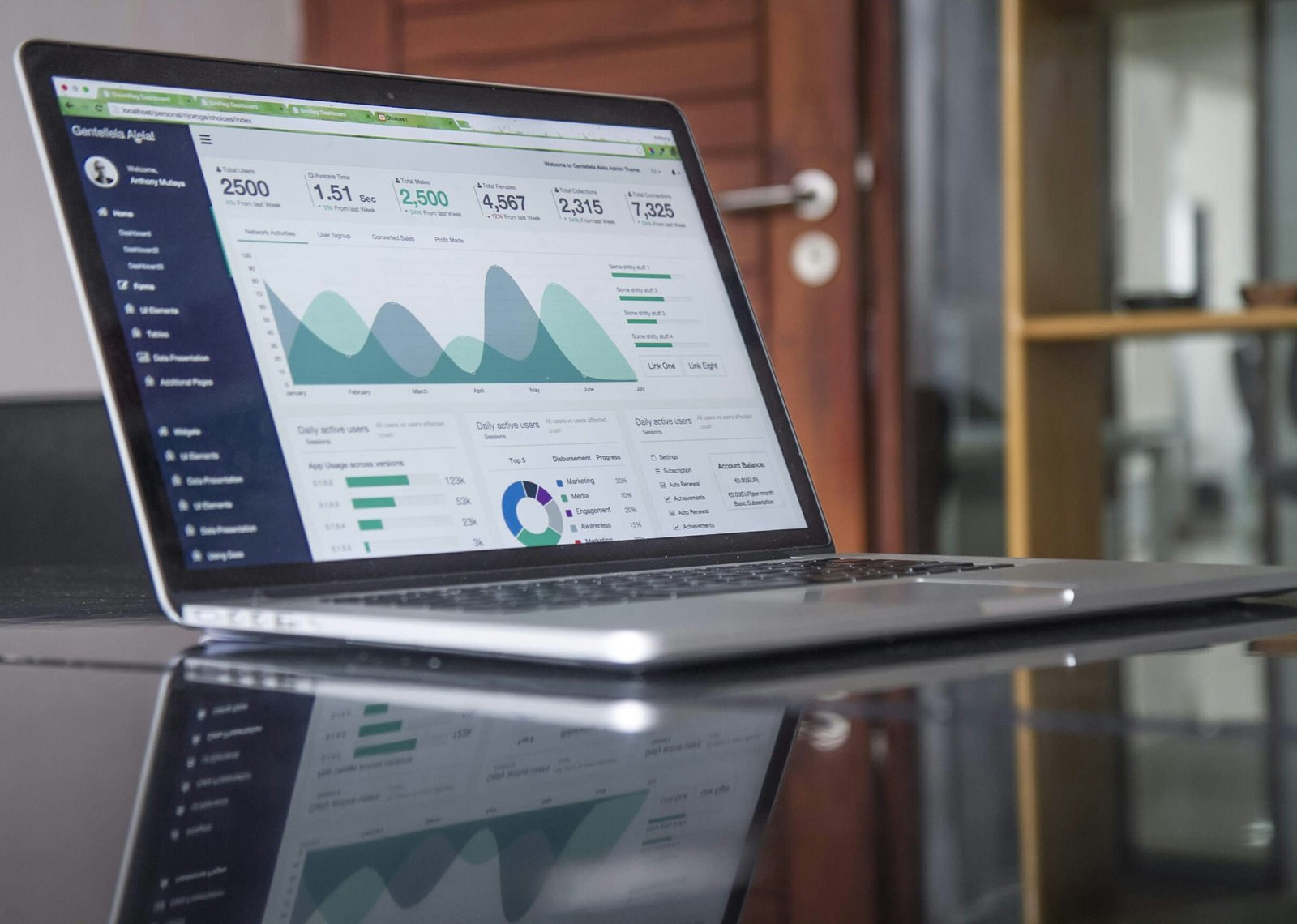 Marketing Digital: Do Iniciante ao Profissional