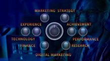 Gestor de Marketing Estratégico: O Cérebro Por Trás das Campanhas Digitais de Sucesso