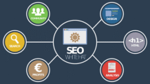 Designer Digital: O Profissional que Dá Vida Visual às Estratégias de Marketing